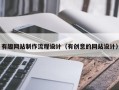 娄底有趣网站制作流程设计（有创意的网站设计）